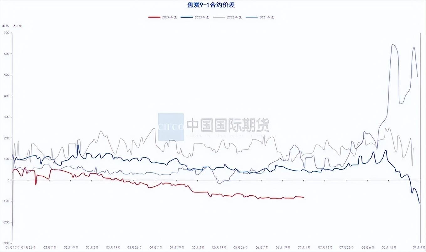 大连实德主场取得胜利，积分状态逐渐回升