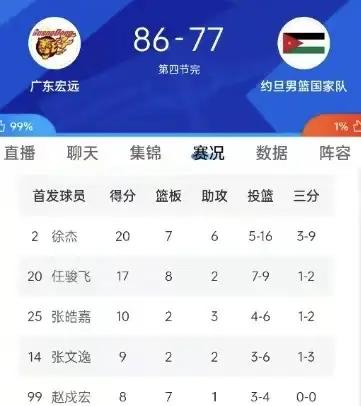 新西兰女足球员在南太平洋比赛中取得亮眼表现的简单介绍